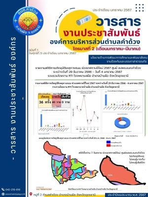 รายงานสถิติการเกิดอุบัติเหตุทางถนน ช่วงเทศกาบปีใหม่ 2567
