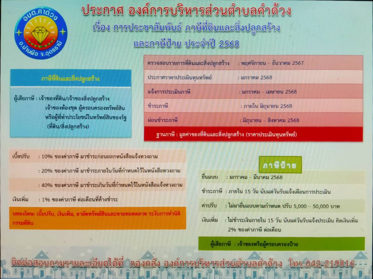 Somdet Phra Thep